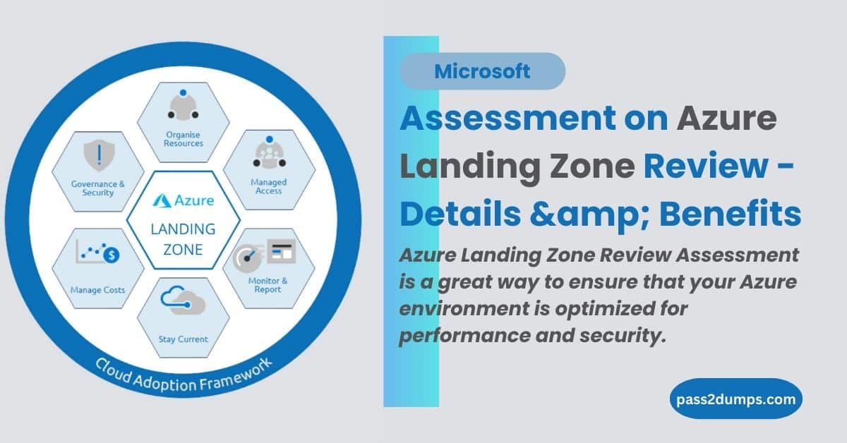 Azure Landing Zone Review: Unveiling the Ultimate Blueprint for Cloud ...