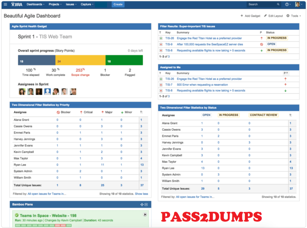 Jira or Microsoft Project